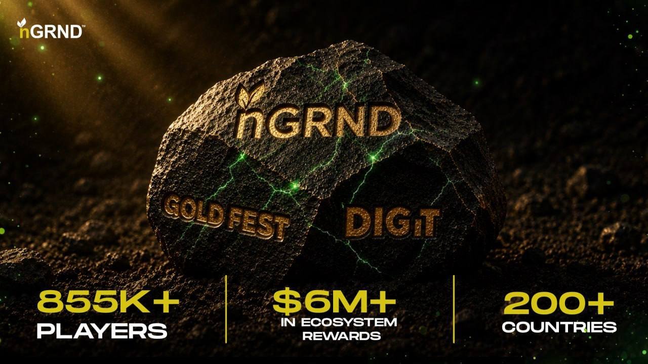 nGRND Gold Protocol connaît une croissance rapide avec 855 000 joueurs et 6 millions de dollars de récompenses avant le lancement du jeton.