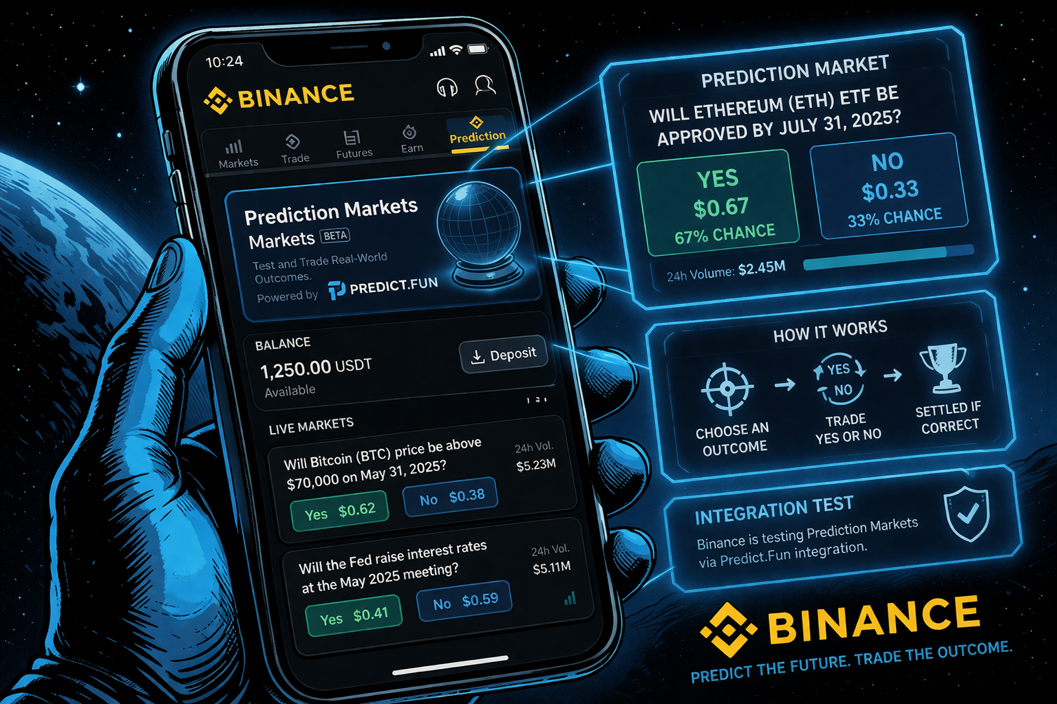 Binance testet In-App-Vorhersagemärkte über die Predict.Fun-Integration
