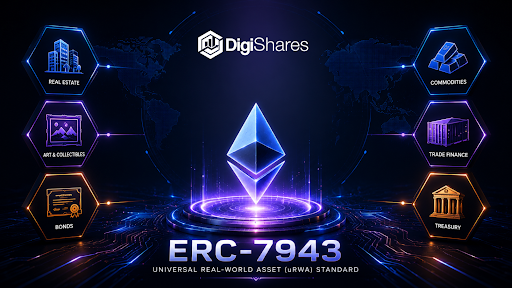 ERC-7943 erreicht Endstatus für die Tokenisierung realer Vermögenswerte