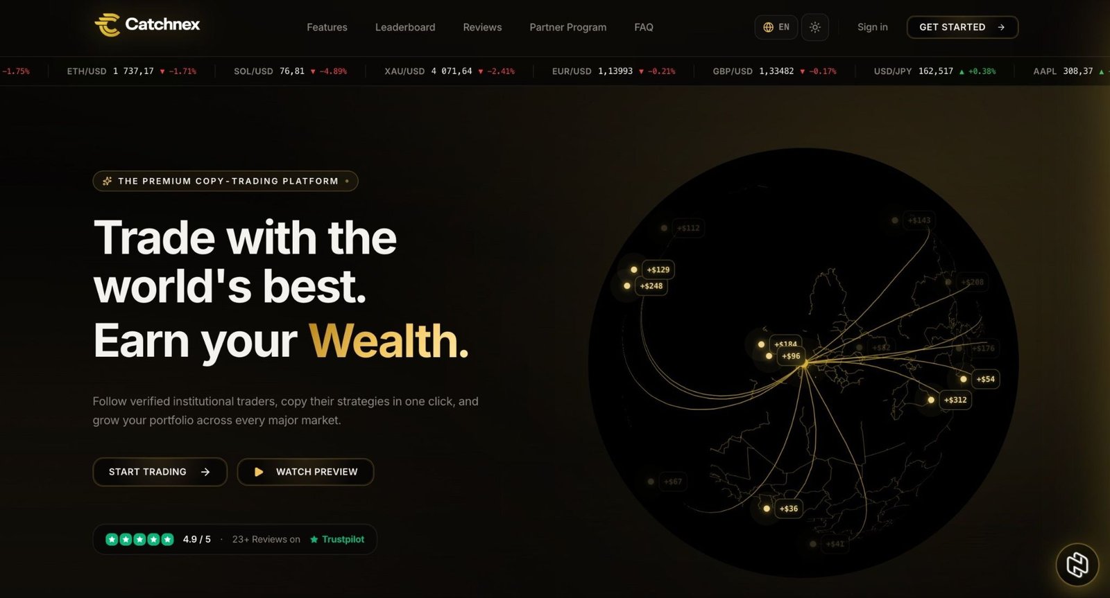 Catchnex startet Copy-Trading-Plattform mit verifizierten Daten