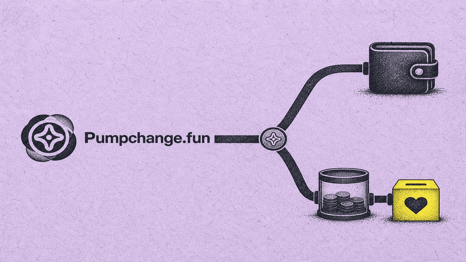 Wie funktioniert PUMPCHANGE? Die Mechanik, Handelsgebühren in Spenden zu verwandeln