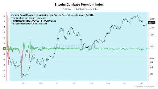 Nguồn: Cryptoquant